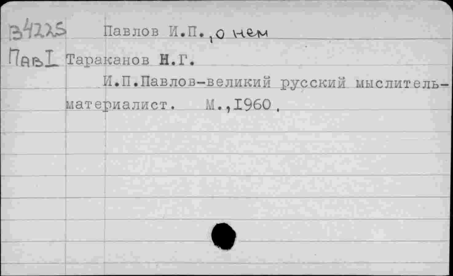 ﻿
Павлов И.П. о келл
Тараканов Н.Г.
И.П.Павлов-великий русский мыслитель
материалист. М.,1960,